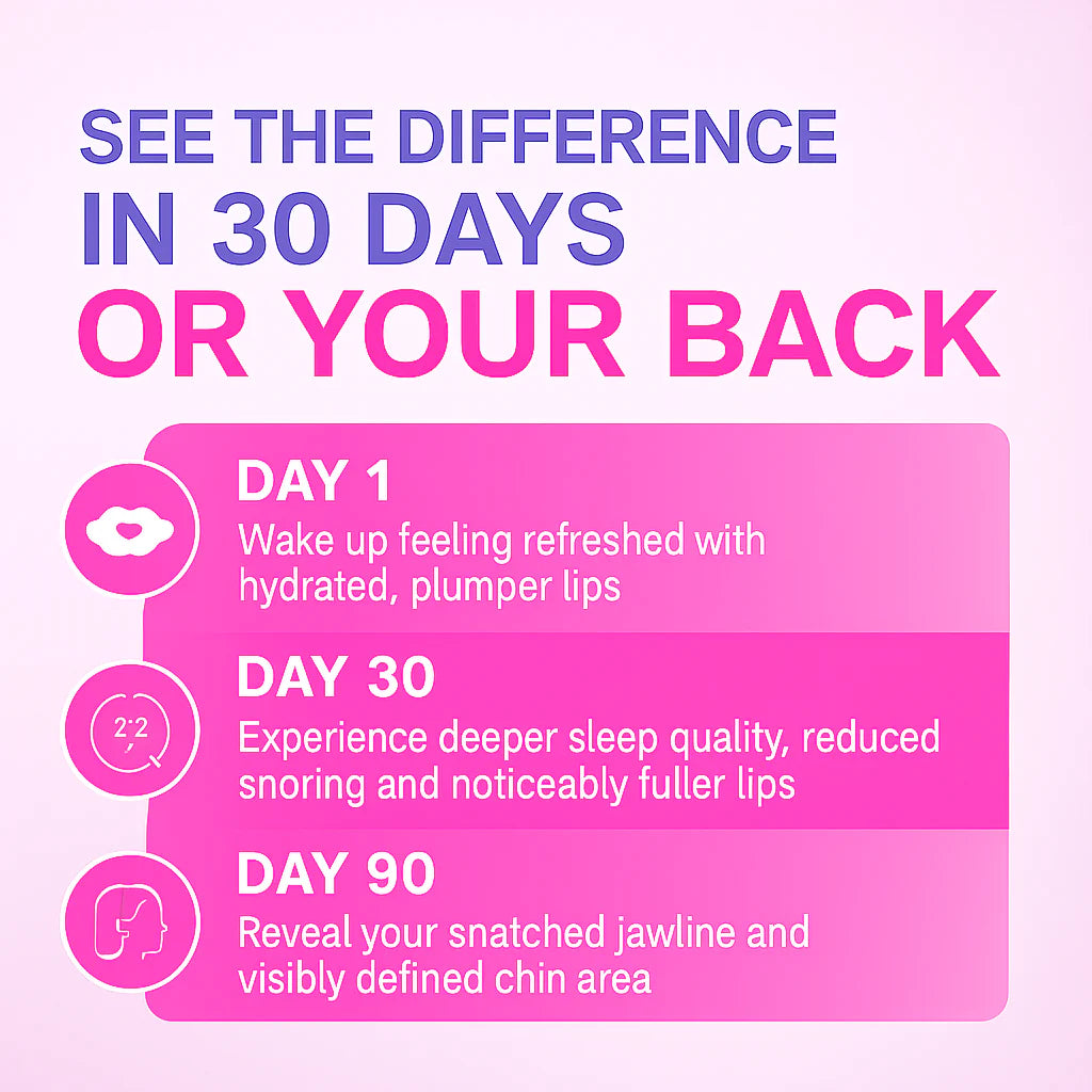 Plump & Breathe Tape